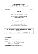 Couverture du document